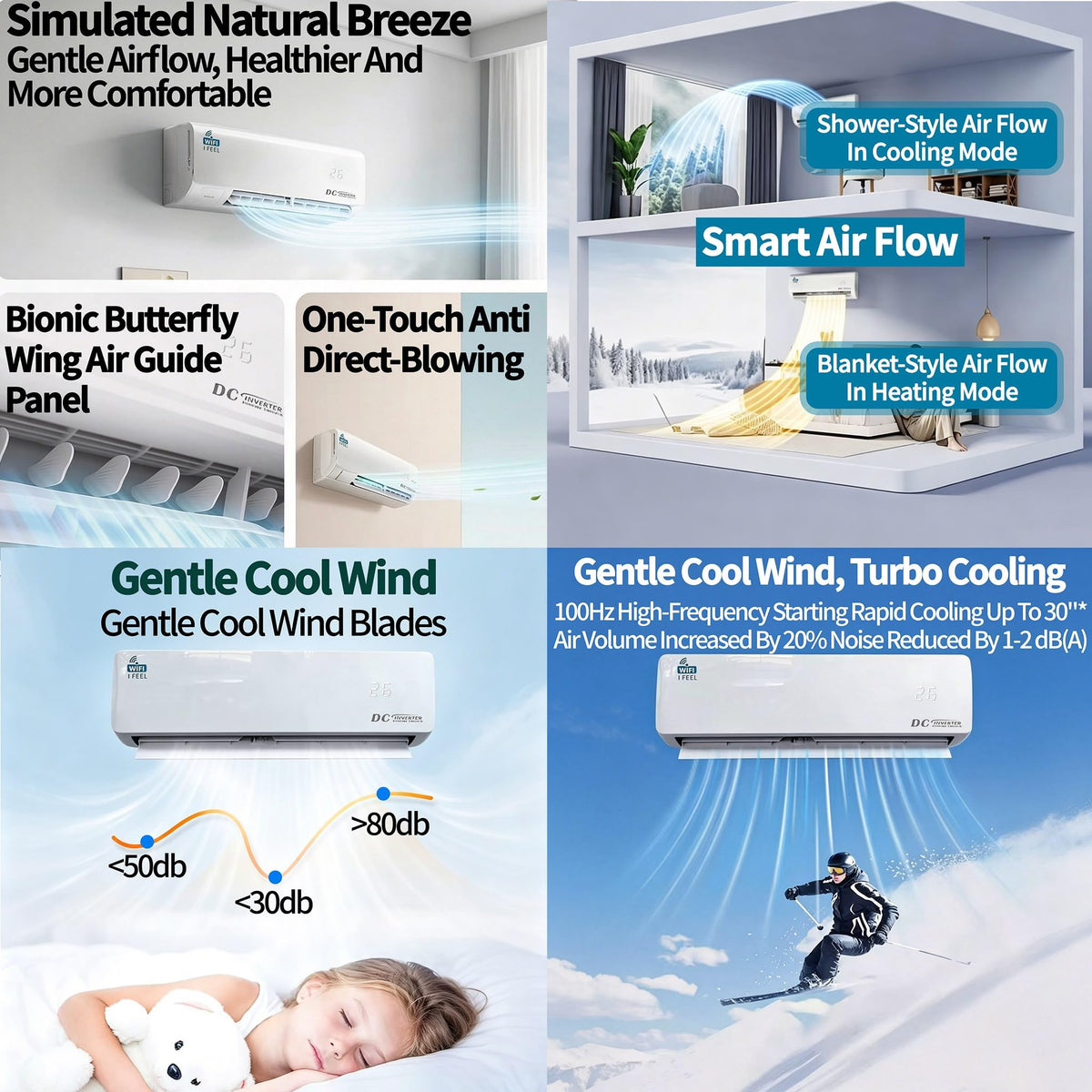 12000 BTU Air Conditioner, Wall Split, Wi Fi, 5 In 1, Cooler, Heater, Dehumidifier, Air Purifier, Heat Pump, Remote Control, 3.5 kW, A++, App
