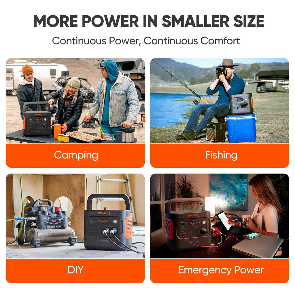 Jackery Explorer 2000 v2, 2042Wh 2200W(4400W Surge) Portable Power Station