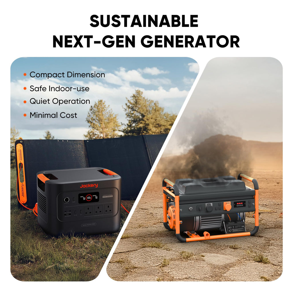 Jackery Explorer 3000 v2 Portable Power Station, 3072Wh Camping Power Pack