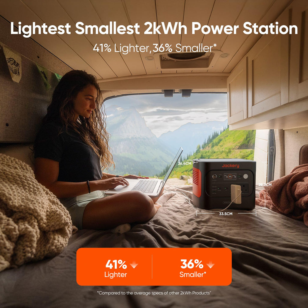 Jackery Explorer 2000 v2, 2042Wh 2200W(4400W Surge) Portable Power Station