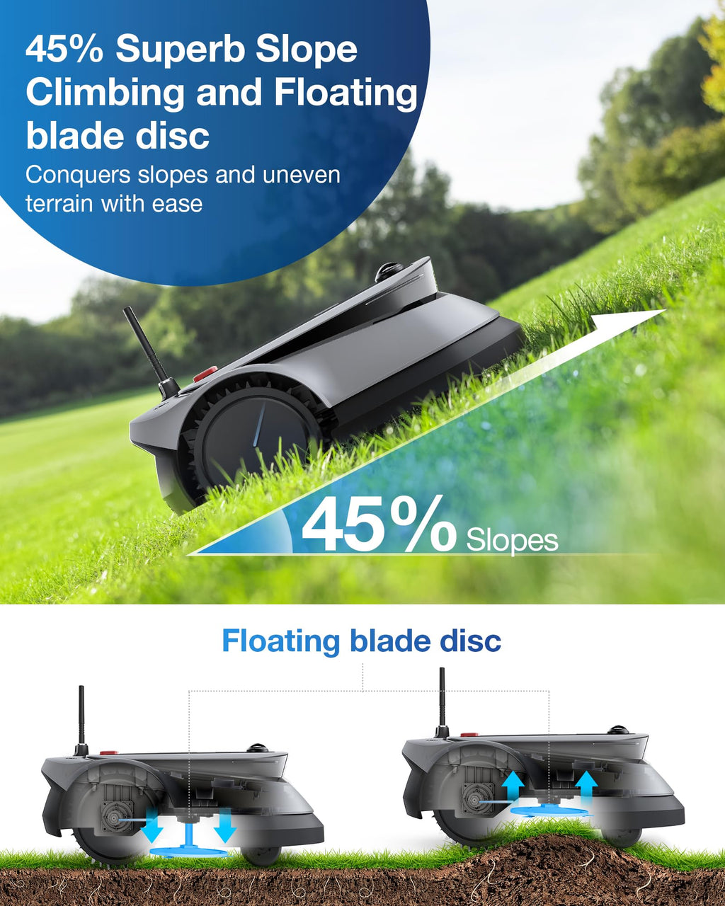 ECOVACS Goat G1-800 Robot Lawnmower No Boundary Wire for Gardens up to 800m2 (AIVI 3D Obstacle Avoidance, Intelligent Path Planning, No-entry Zone