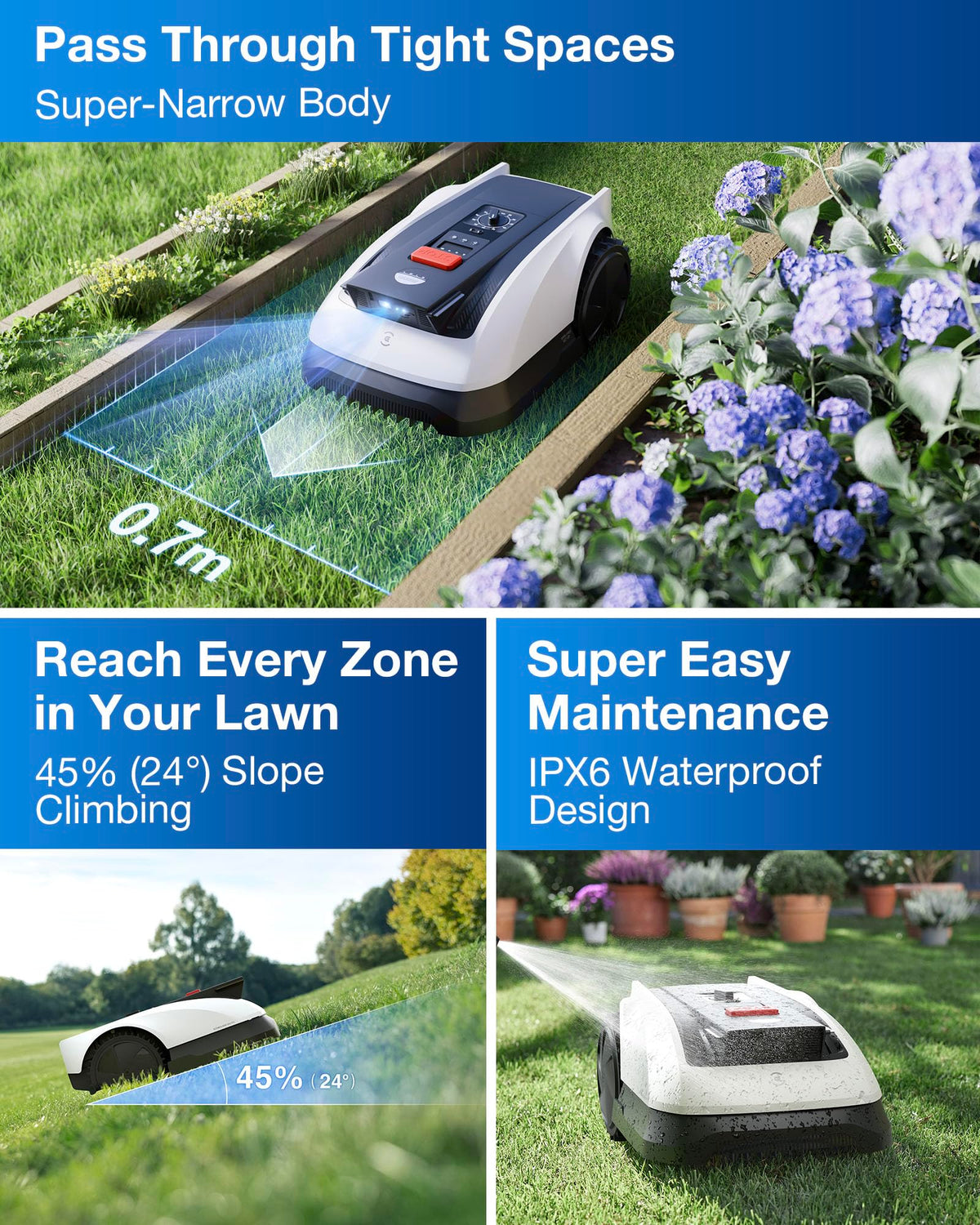 ECOVACS GOAT O800 RTK Robot Lawnmower 800m2, Wire free, Lidar-Enhanced RTK+Vision Navigation, Pass 0.7m path, Auto Mapping, Customizable Mowing, Edge