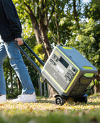 FOSSiBOT F2400 Portable Power Station Update Lightweight, silent, and efficient UPS with 2048Wh LiFePO4,3 x 240V AC Outputs 2400W,100W USB-C Output