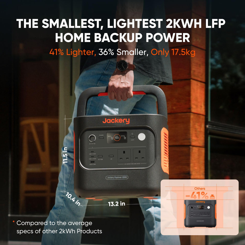 Jackery Explorer 2000 v2, 2042Wh 2200W(4400W Surge) Portable Power Station