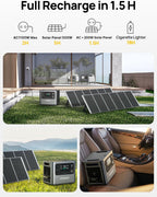 2048Wh Portable Power Station 2400W LiFePO4 Battery Solar Generator with UPS
