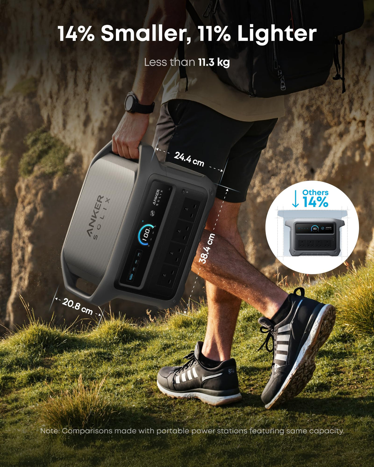 Anker SOLIX C1000 Gen 2 with AC charging cable, 2000W 1024Wh Power Station