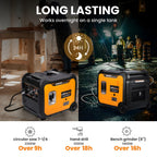 maXpeedingrods 5500W Petrol Inverter Generator Silent Pure Sine Wave Generator for RV Travel,Home Backup,or Jobsites