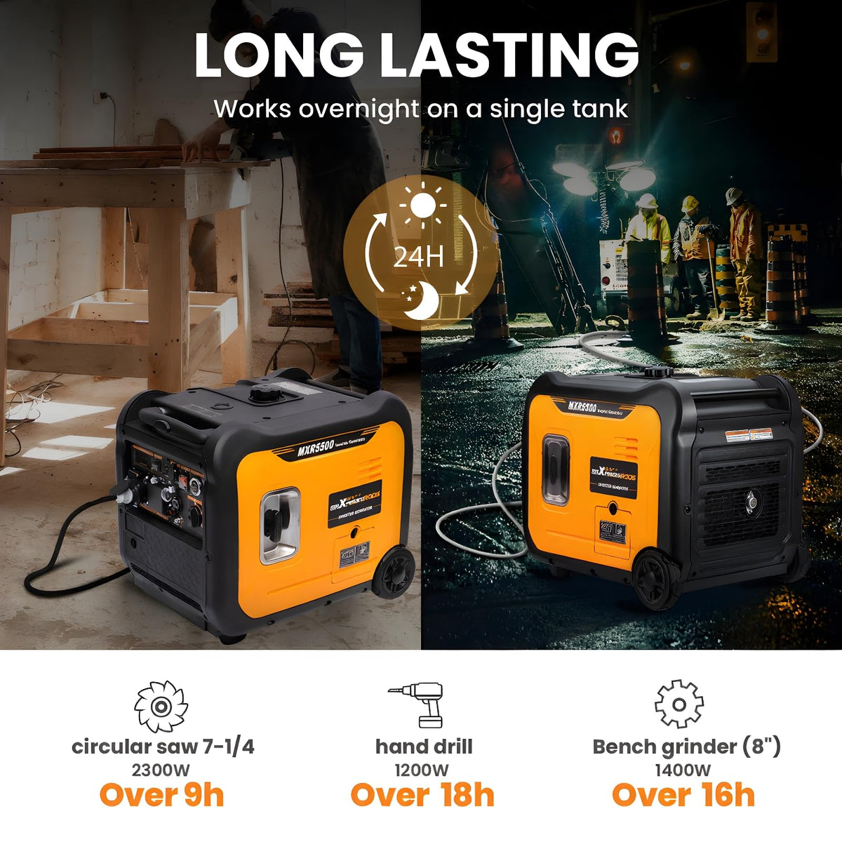 maXpeedingrods 5500W Petrol Inverter Generator Silent Pure Sine Wave Generator for RV Travel,Home Backup,or Jobsites