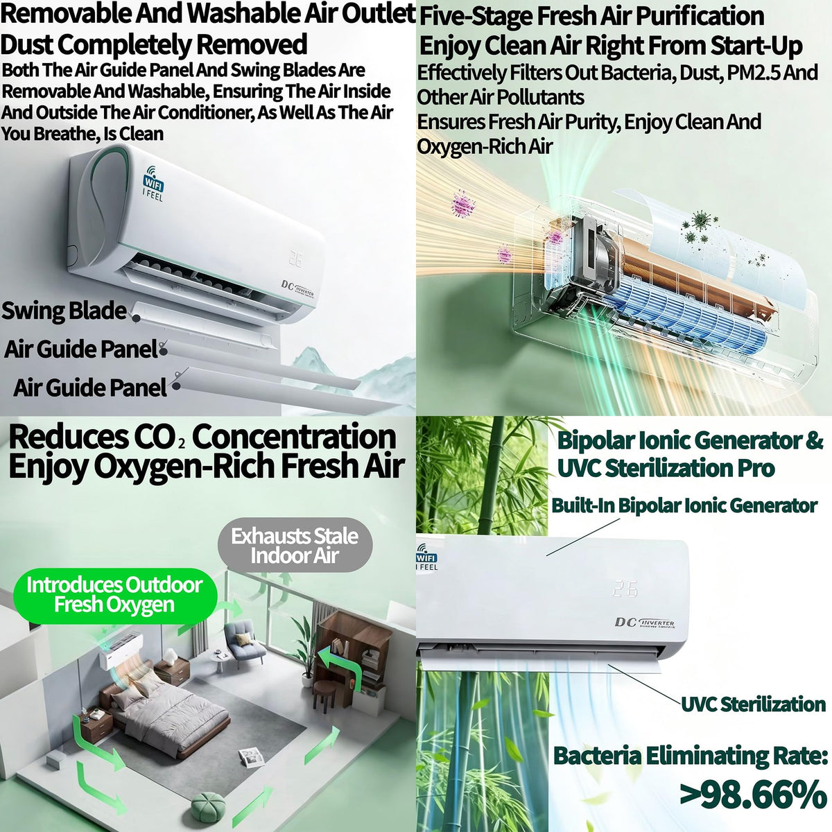 18000 BTU Air Conditioner, Wall Split, Wi Fi, 5 In 1, Cooler, Heater, Dehumidifier, Air Purifier, Heat Pump, Remote Control, 5.3 kW, A++, App