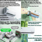 12000 BTU Air Conditioner, Wall Split, Wi Fi, 5 In 1, Cooler, Heater, Dehumidifier, Air Purifier, Heat Pump, Remote Control, 3.5 kW, A++, App