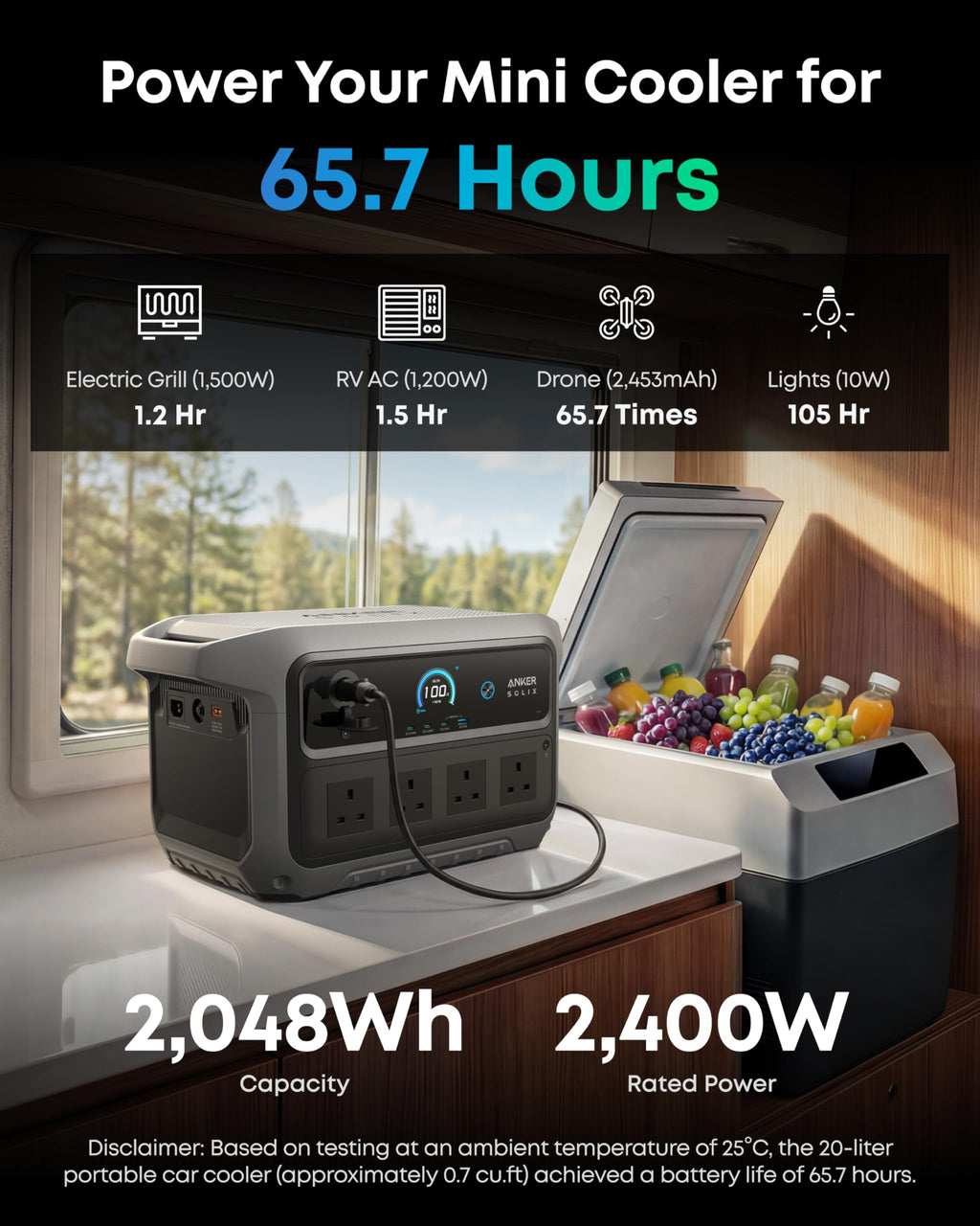 Anker SOLIX C2000 Gen 2 with AC Charging Cable, 2400W 2048Wh Power Station
