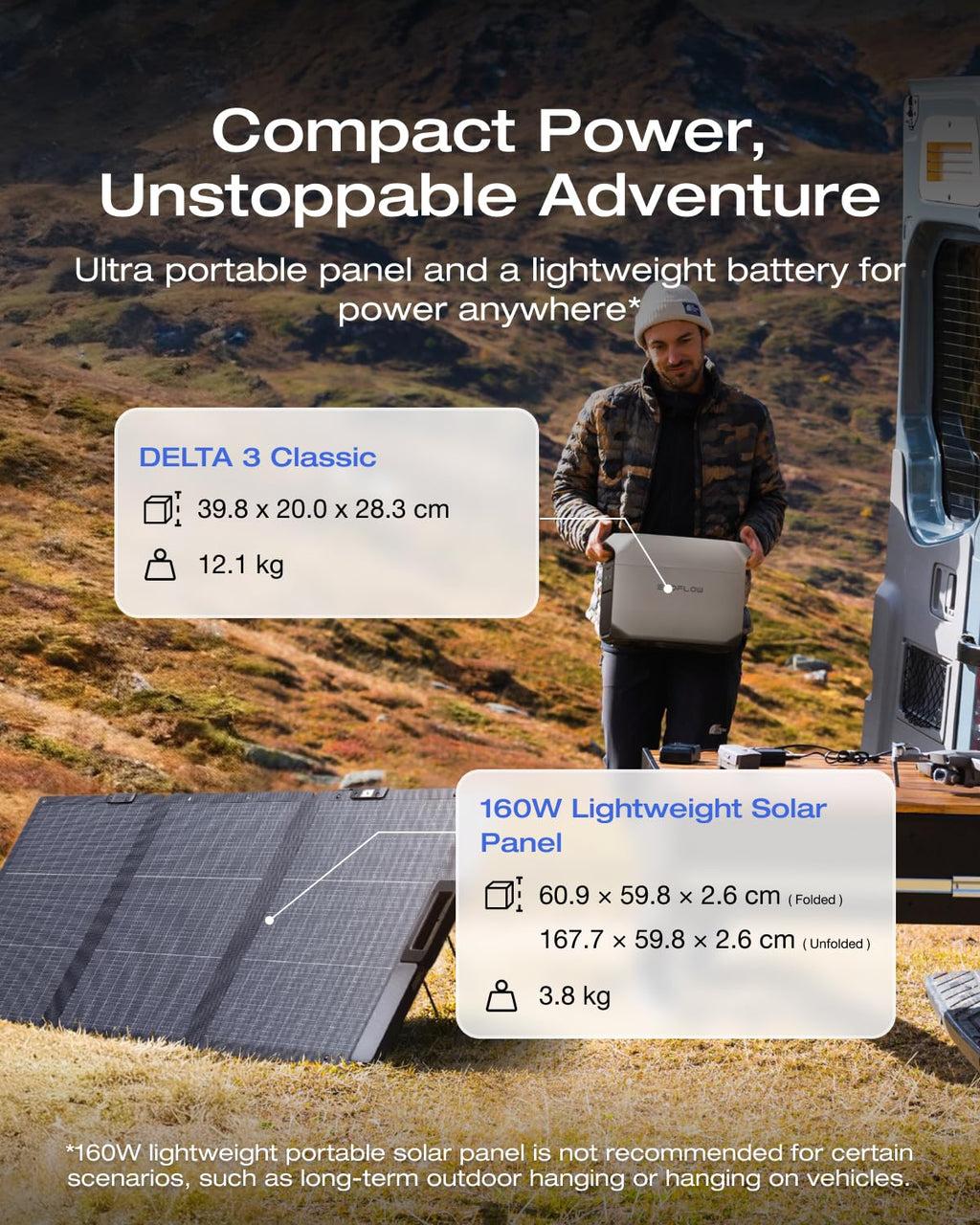 ECOFLOW DELTA 3 Classic 1024Wh Portable Power Station with 160W Solar Panel
