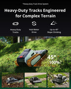 Lymow One Plus Robot Lawn Mower Wire-Free with RTK and Vision Navigation, 100% (45°) Slope Climbing, 1.1 Acres Daily Coverage, 16-Inch Dual-Blade