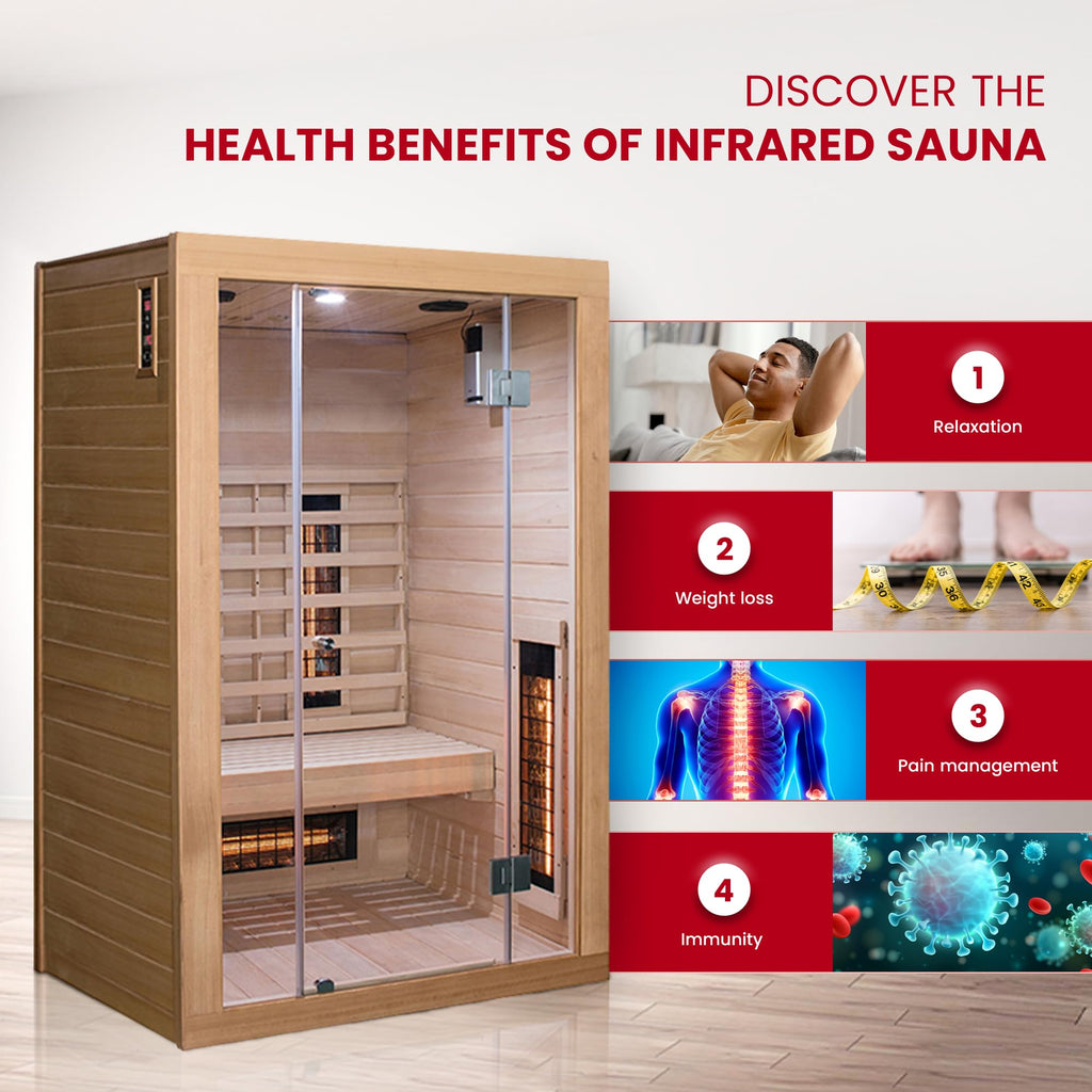 SaunaMed 2-6 Person Full Spectrum Infrared Indoor Sauna EMR NeutralTM 13A Plug & Play (2 Person)