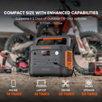 1070WH 1500W Portable Power Station - LiFePO4 Battery for Home Backup & Camping