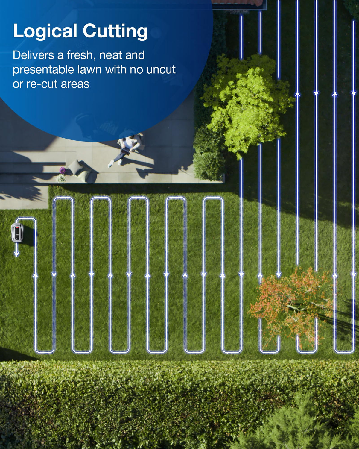 ECOVACS Goat G1-800 Robot Lawnmower No Boundary Wire for Gardens up to 800m2 (AIVI 3D Obstacle Avoidance, Intelligent Path Planning, No-entry Zone