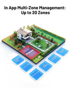 MAMMOTION YUKA 2000 Robot Lawn Mower, Perimeter Wire Free, Recommended 2000 m2, Max.2400 m2, Equipped with UltraSense AI Vision, Handles 45% Slopes
