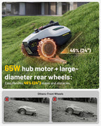 MAMMOTION YUKA mini 2 1000 Robot Lawn Mower without Boundary