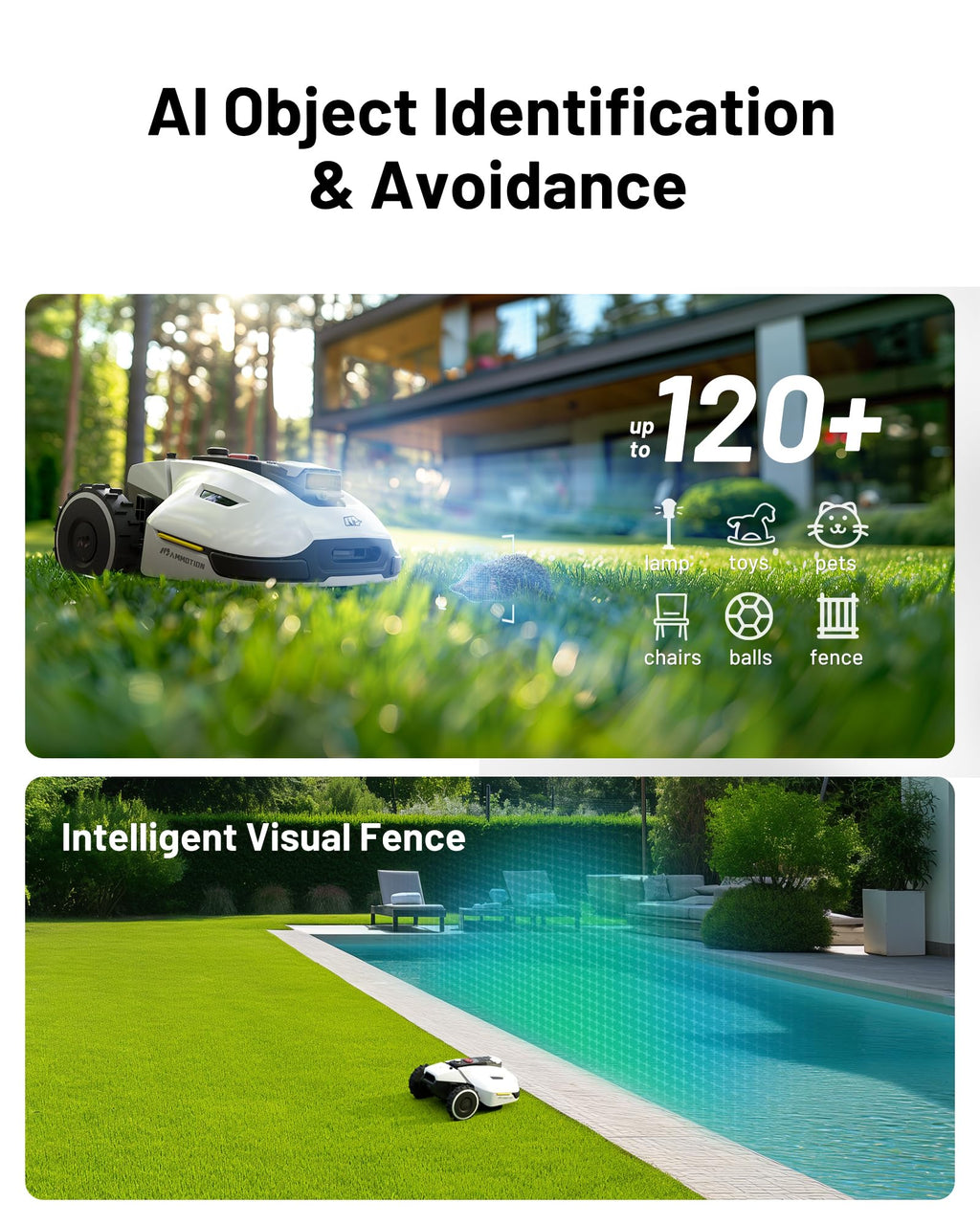 MAMMOTION YUKA 2000 Robot Lawn Mower, Perimeter Wire Free, Recommended 2000 m2, Max.2400 m2, Equipped with UltraSense AI Vision, Handles 45% Slopes