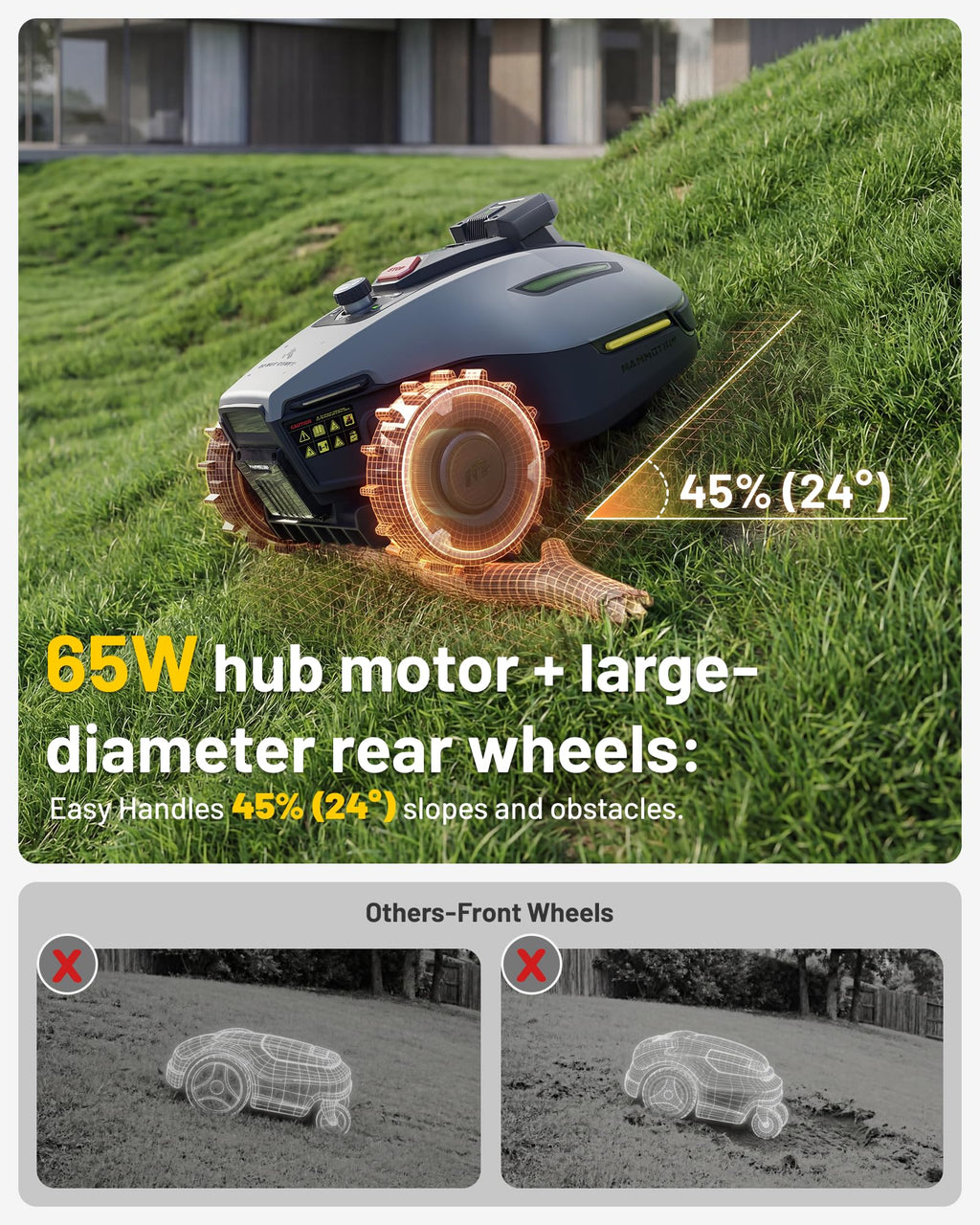 MAMMOTION YUKA mini 2 500 Robot Lawn Mower without Boundary