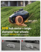MAMMOTION YUKA mini 2 500 Robot Lawn Mower without Boundary
