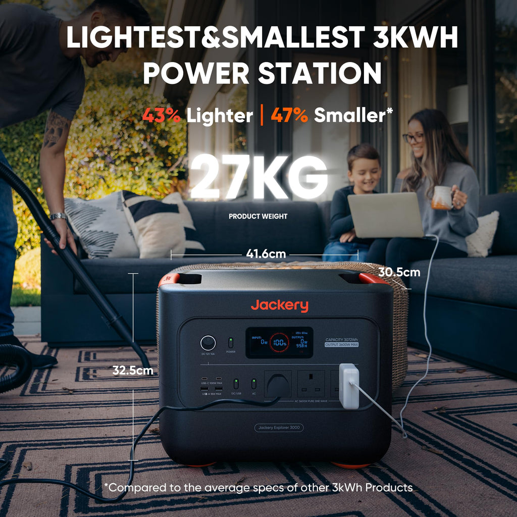 Jackery Explorer 3000 v2 Portable Power Station, 3072Wh Camping Power Pack