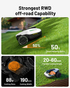 MAMMOTION YUKA mini 500 Robot Lawn Mower, Perimeter Wire Free, Recommended for 500 m2, Maximum 700 m2,3D AI Vision, 45% Slope Capability, Automatic