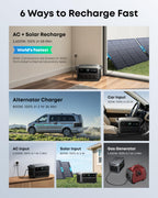 Anker SOLIX C2000 Gen 2 with AC Charging Cable, 2400W 2048Wh Power Station