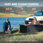Jackery Explorer 2000 v2, 2042Wh 2200W(4400W Surge) Portable Power Station