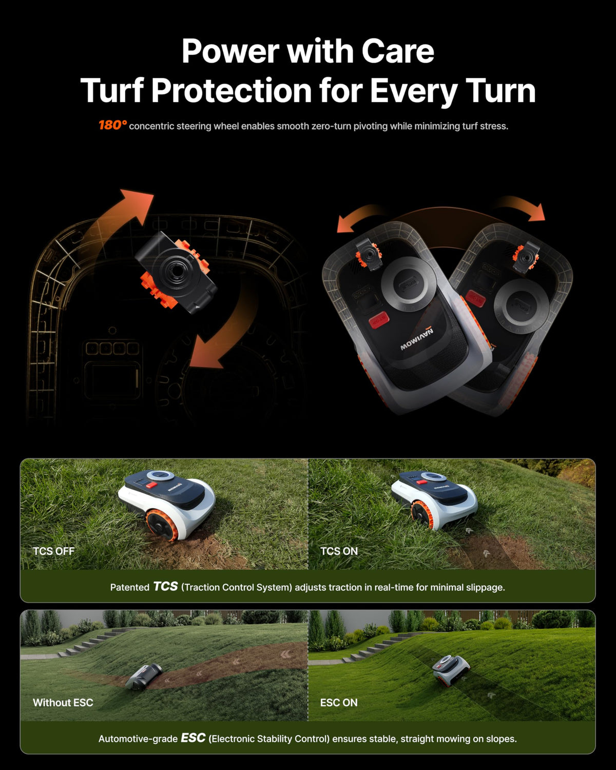 Segway Navimow i210 LiDAR Pro Robotic Lawn Mower with Garage M for 1000 m2