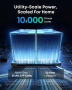 S2000 Portable Power Station, 2,010Wh, 3,000W Peak, Home Backup