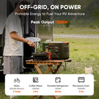 Jackery Explorer 3000 v2 Portable Power Station, 3072Wh Camping Power Pack