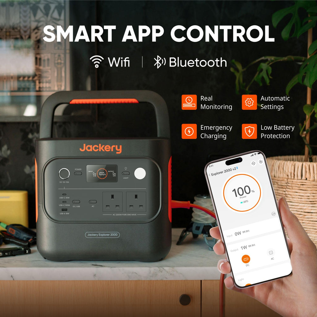 Jackery Explorer 2000 v2, 2042Wh 2200W(4400W Surge) Portable Power Station