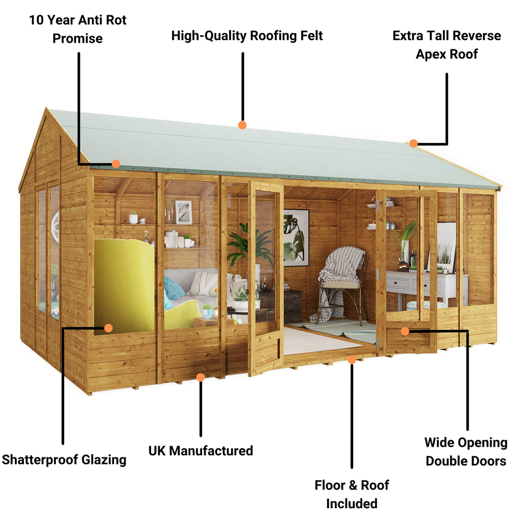 BillyOh Petra 16x10 Reverse Apex Summer House Shed, Log Cabin | Wooden Garden Room with Wide Double Doors, Tear Resistant Felt, Tongue and Groove