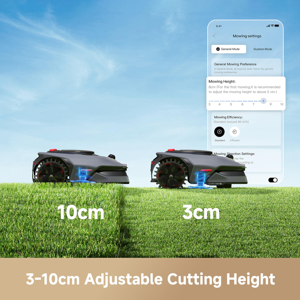 MOVA LiDAX Ultra 800 Robotic Lawn Mower with 360° 3D LiDAR & AI Vision