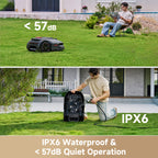 MOVA LiDAX Ultra 800 Robotic Lawn Mower with 360° 3D LiDAR & AI Vision