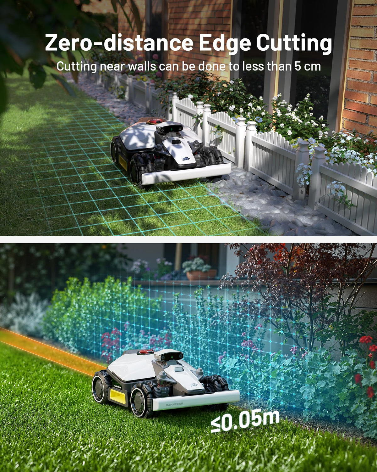 MAMMOTION LUBA mini AWD Robot Lawn Mower without Boundary,Auto Mapping UltraSense AI Vision, 80% Gradient, 20-65 mm Cutting Height (LUBAminiAWD1500)