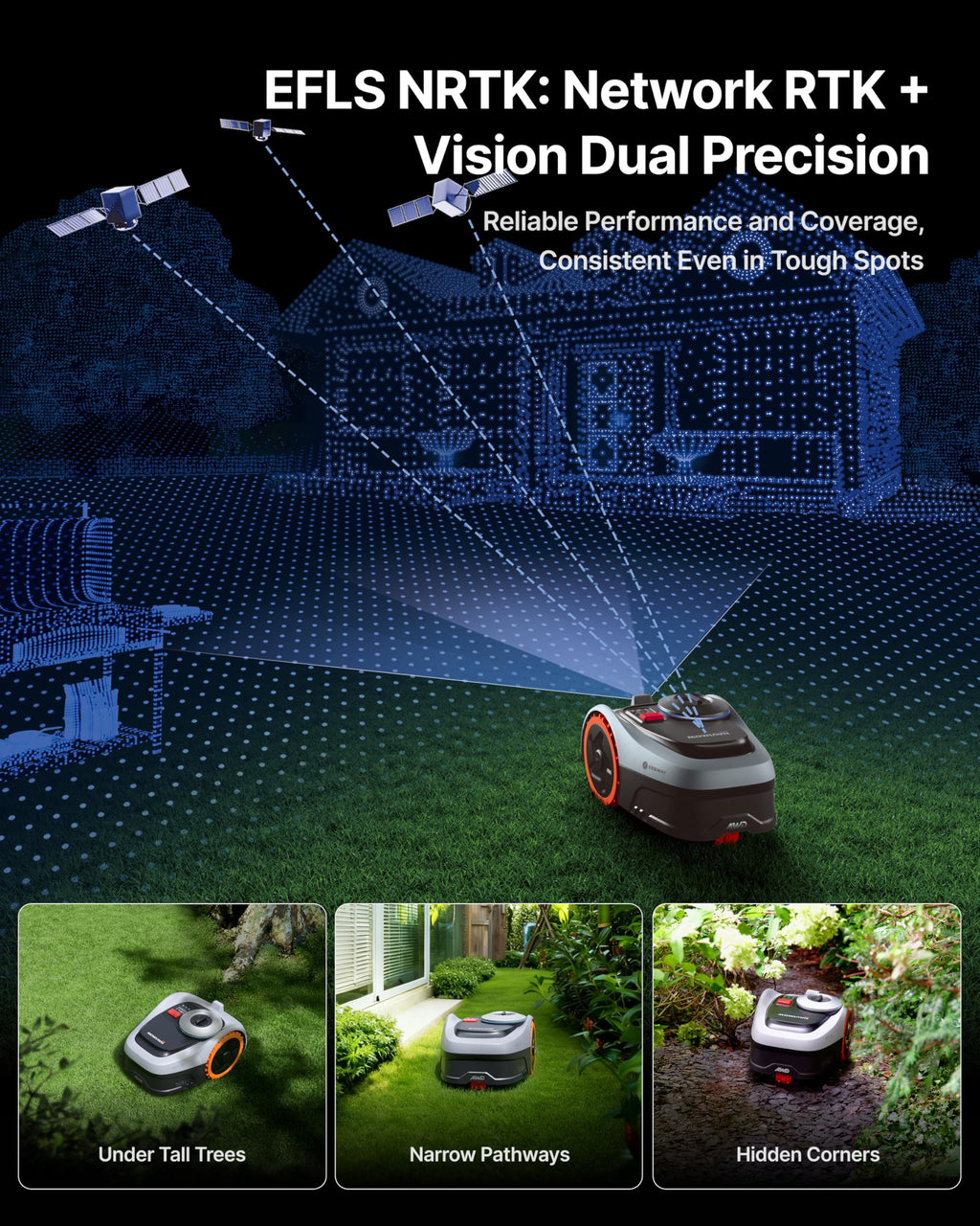Segway Navimow i208 AWD Robotic Lawn Mower without Boundary, Rec. 800 m2