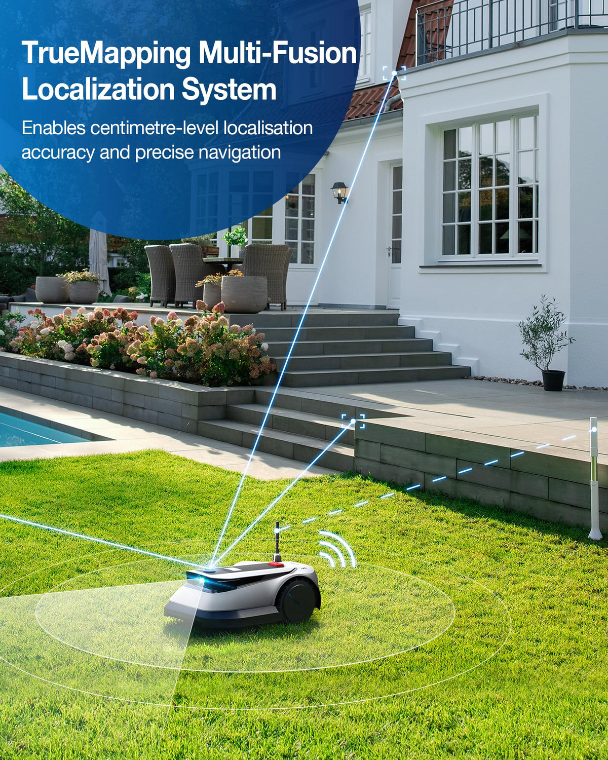 ECOVACS Goat G1-800 Robot Lawnmower No Boundary Wire for Gardens up to 800m2 (AIVI 3D Obstacle Avoidance, Intelligent Path Planning, No-entry Zone