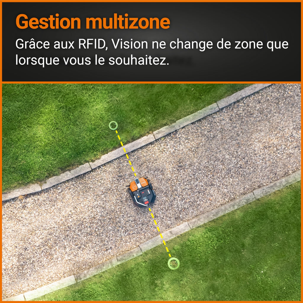 WORX WR202E Landroid Vision Robotic Lawn Mower – 250m2 Patented AIA Mowing Multi-Zone, Auto Charging, 20V PowerShare Battery, Rain Sensor