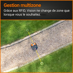 WORX WR202E Landroid Vision Robotic Lawn Mower – 250m2 Patented AIA Mowing Multi-Zone, Auto Charging, 20V PowerShare Battery, Rain Sensor