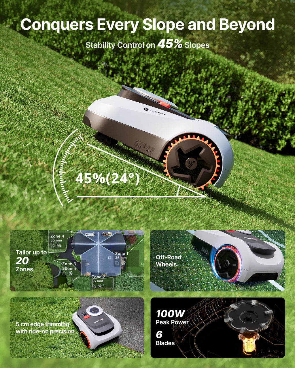 Segway Navimow i215 LiDAR Robotic Lawn Mower without Boundary, Rec. 1500 m2