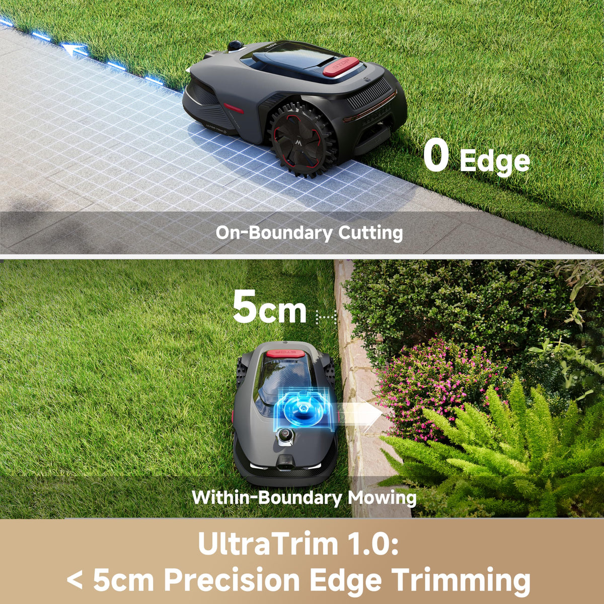 MOVA LiDAX Ultra 800 Robotic Lawn Mower with 360° 3D LiDAR & AI Vision