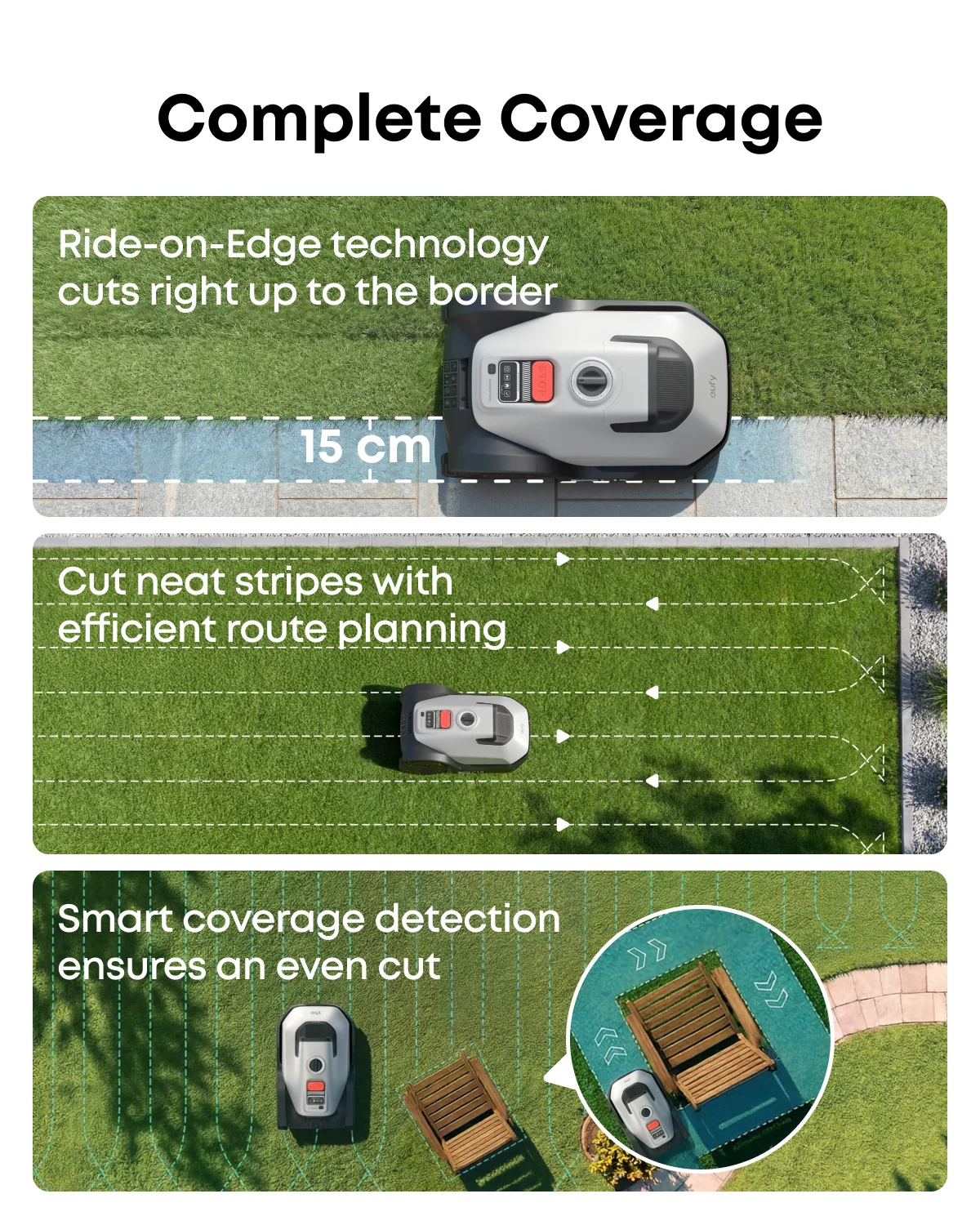 Wire-Free Robotic Lawn Mower for Gardens Up to 500m2 with AI Vision Navigation & 3D Obstacle Avoidance