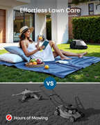 Robotic Lawn Mower for Gardens Up to 800m2, Wire-Free Vision Navigation, 3D Obstacle Avoidance