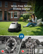 Robotic Lawn Mower for Gardens Up to 800m2, Wire-Free Vision Navigation, 3D Obstacle Avoidance